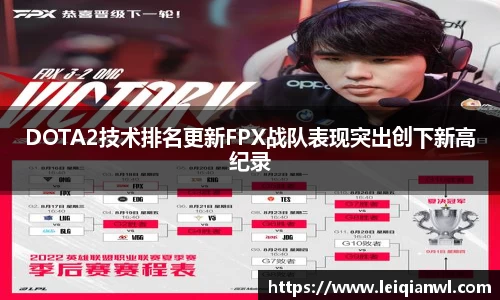 DOTA2技术排名更新FPX战队表现突出创下新高纪录